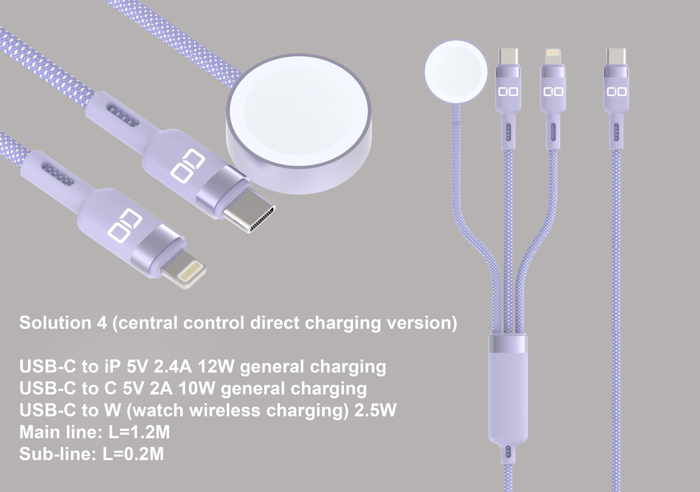 Wireless Charger for iPhone Watch Earbud