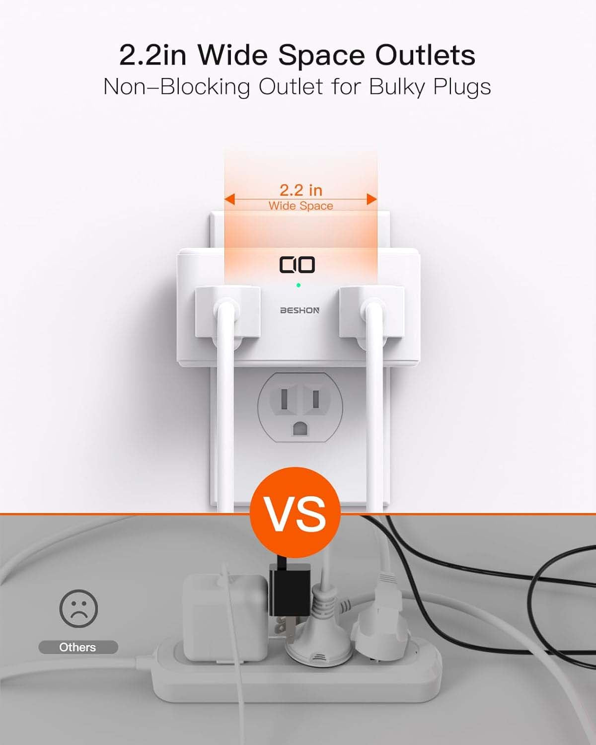 2.2in Wide Space OutletsNon-Blocking Outlet for Bulky Plugs